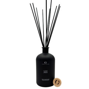 Cuoio Antico – Ancient Leather – Environmental Perfumer