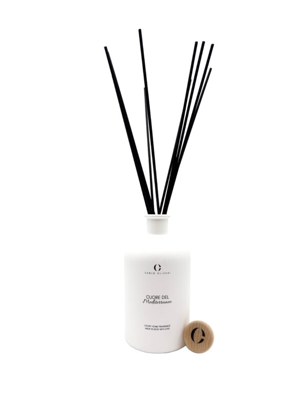 Cuore del Mediterraneo – Heart of the Mediterranean – Environmental Perfumer